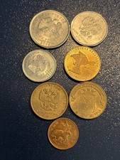 7 Verschiedene Russland