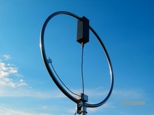 Magnetic Magnetische Loop