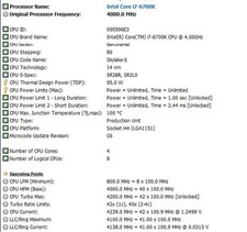 CPU Intel Core i7-6700K Prozessor SR2BR * 4x 4,00 GHz * LGA 1151 * 4C / 8T