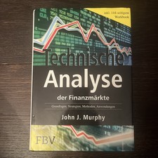 Technische Analyse der