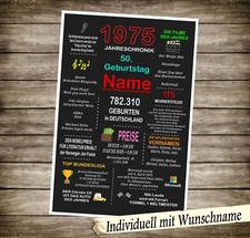 1 Schild Karte Urkunde 1975