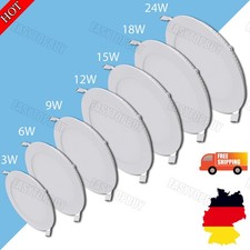 LED Panel Einbaustrahler