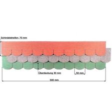 Dachschindeln Biberschwanz