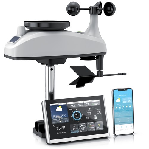 Brandson wifi wlan - brandson, 7in1