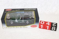 Kyosho Morgan 4/4 Series II