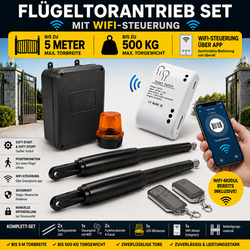 Flügeltorantrieb