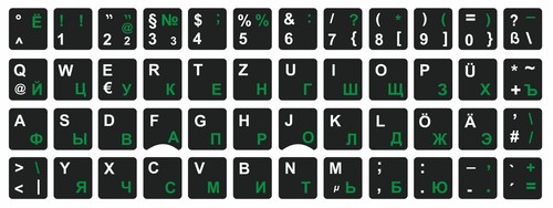Tastaturaufkleber
