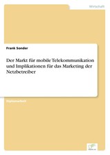 Frank Sonder | Der Markt für