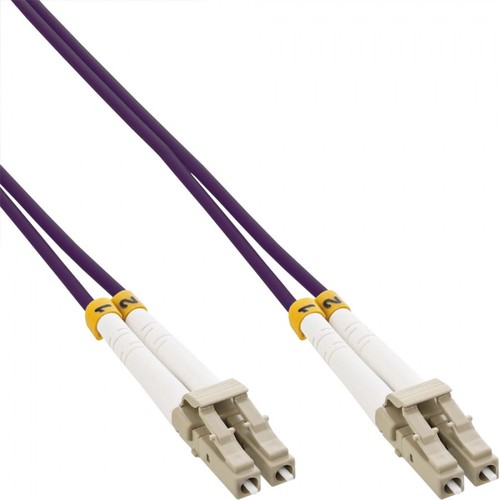 Inline lwl duplex kabel - lwl,