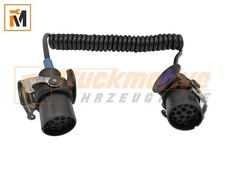 Elektrowendel Wendelflexkabel