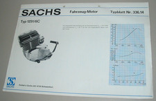 Typblatt Nr. 336.14 Sachs