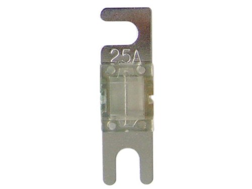Goldline mini anl - goldline,