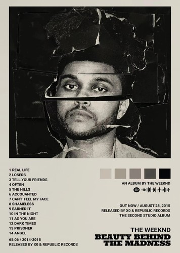The weeknd beauty behind - beauty,