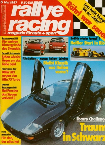 Rallye racing 1987 - racing, fiat
