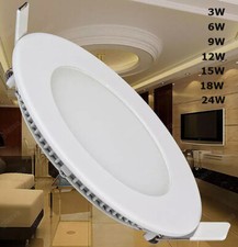 LED Panel Einbaustrahler