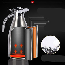 Thermoskanne 2L mit Langzeit-Wärme - Edelstahl-Isolierkanne für heiße Getränke,