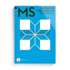 Medizinertest TMS / EMS 2020 I