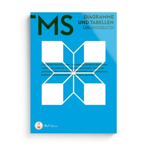 Medizinertest tms ems - medizinertest, i