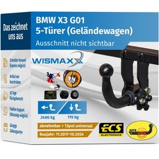 ANHÄNGERKUPPLUNG abnehmbar