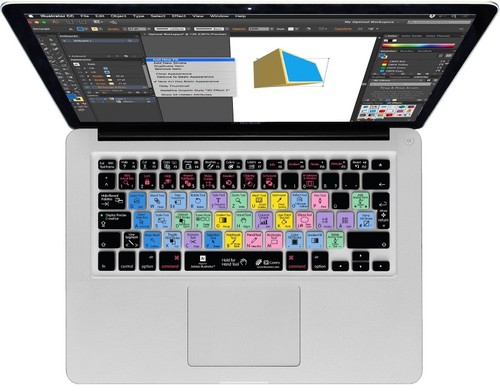 Tastatur abdeckung - kb, tastatur-abdeckung
