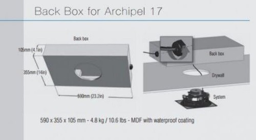 Cabasse archipel 17ic - archipel,