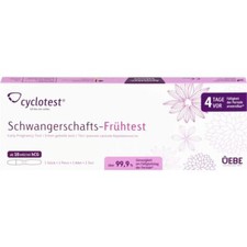 CYCLOTEST