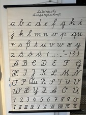 Schulwandkarte Rollbild