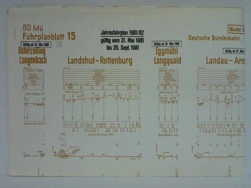 Bildfahrplan für den - bildfahrplan, (15)