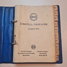 Deutsche Vergaser Gesellschaft