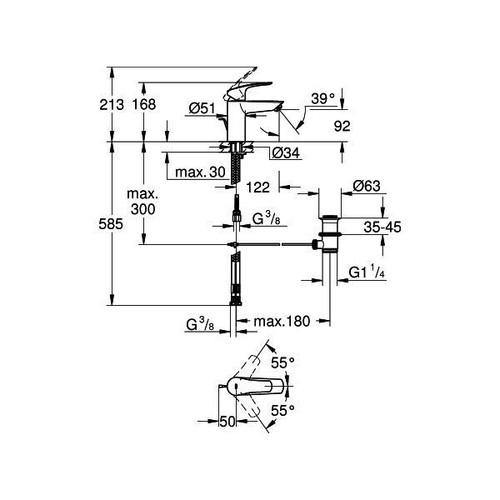 Grohe batterie eurosmart - grohe,