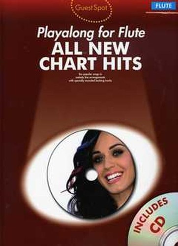 All new chart - chart, mit