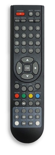 Remote control for - for, tv