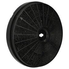 Aktivkohlefilter für