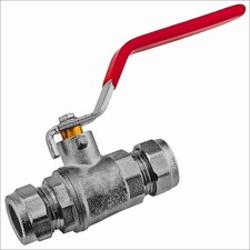 Klemmringverschraubung