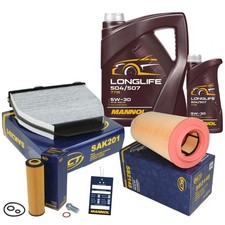 Filterkit für MERCEDES C180