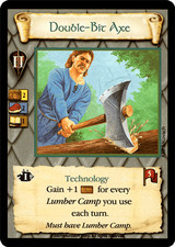 Double-Bit Axt - Nautical -