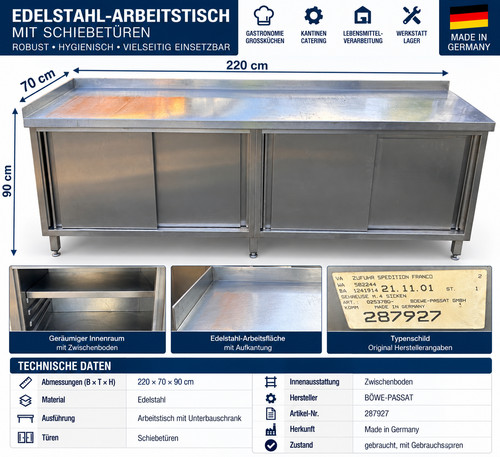 Arbeitsschrank geschirrschrank - arbeitsschrank,