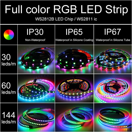 Ws2812b led streifen - ws2812b, rgb