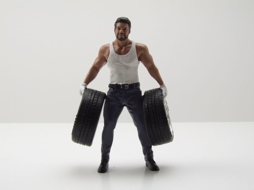 Figur muscle mechanics mann - mechanics,