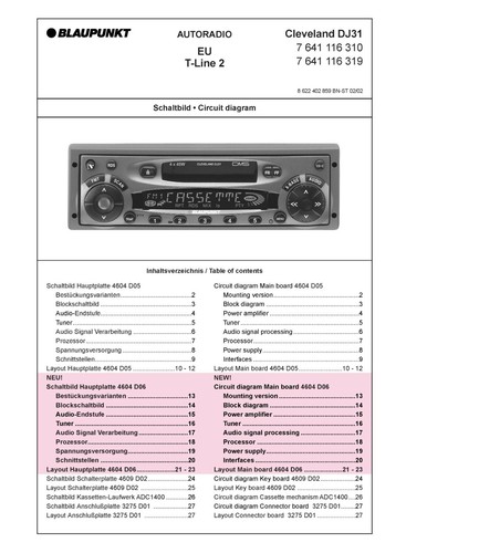Service manual anleitung - service, manual-anleitung