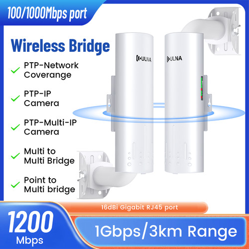 1200mbps wlan bridge - wlan,