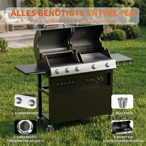 000btu 5 burners - 5,