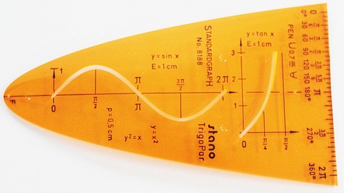 Zeichenschablone standardgraph - zeichenschablone,