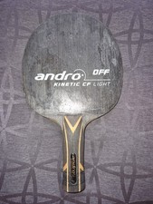 Andro Kinetic Cf Light Off