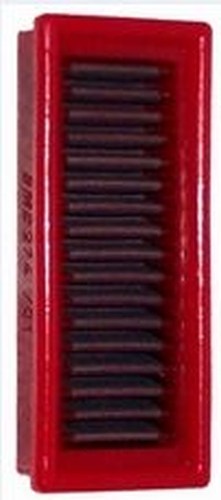 Sportluftfilter bmc für - bmc,