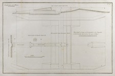 1800ca - Gravur Architektur