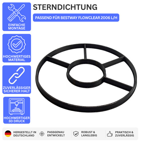 Printbtw sterndichtung passend - printbtw,