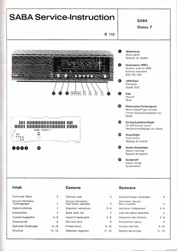 Service manual anleitung für - service, manual-anleitung
