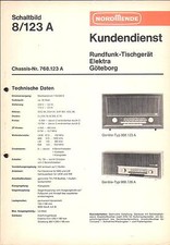 Nordmende Service Manual für