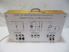 Lehrmittel oszill. Darstellung